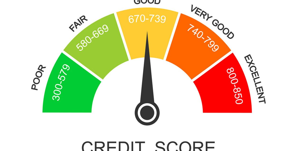how to build credit without a credit card - guide 2025