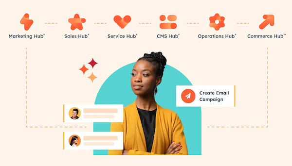 hubspot CRM comparison guide 2025