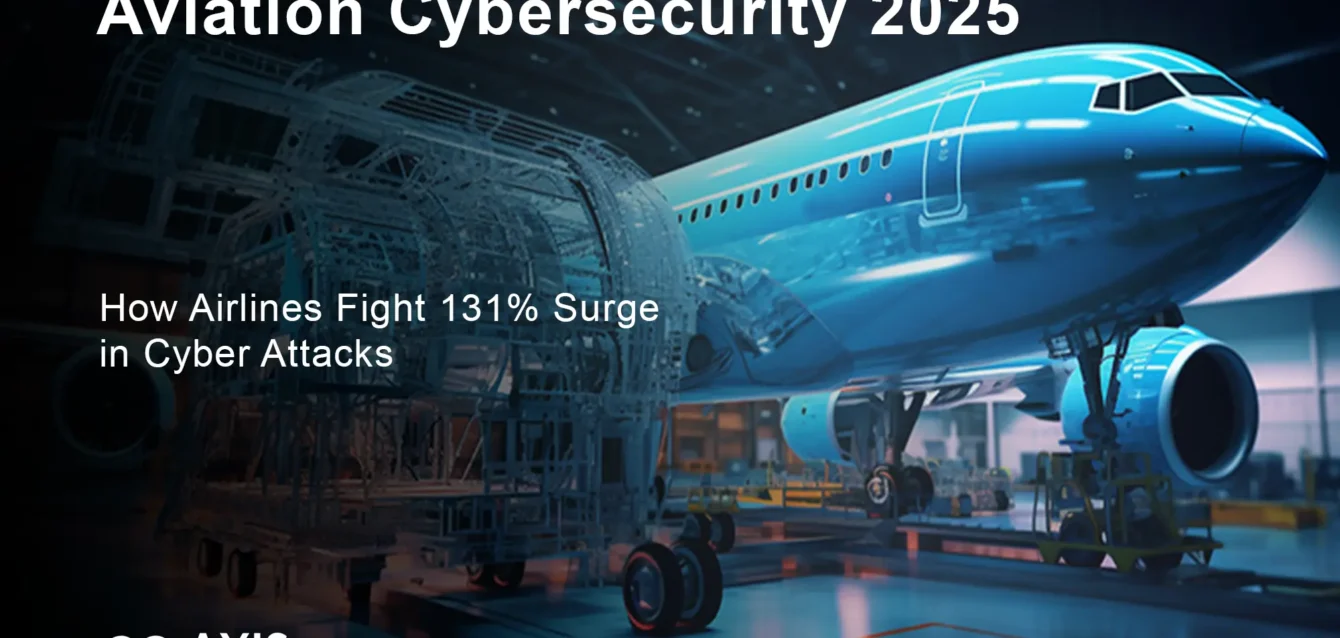 Aviation cybersecurity 2025 threat dashboard showing 131% increase in cyber attacks against airlines and airports