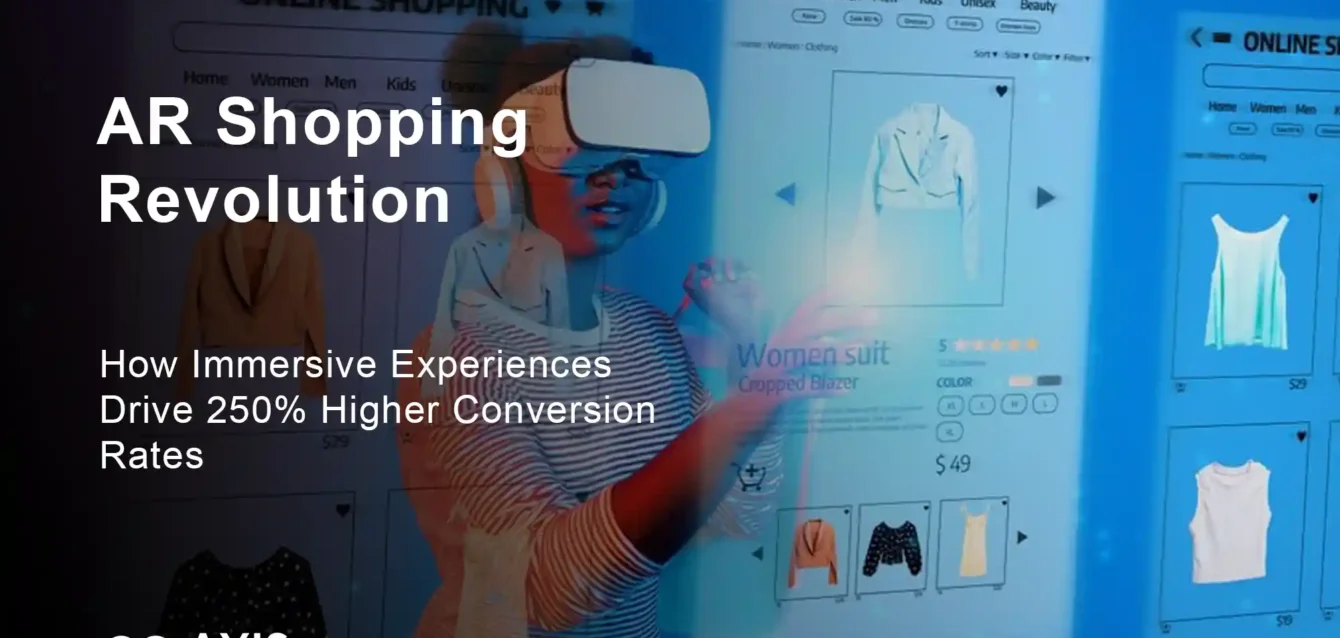 AR shopping interface showing 250% conversion rate increase statistics and mobile user interacting with 3D product