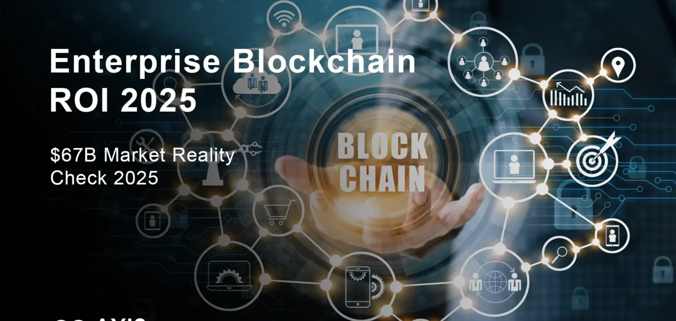 Enterprise blockchain ROI statistics showing 41% positive returns across Fortune 500 companies in 2025