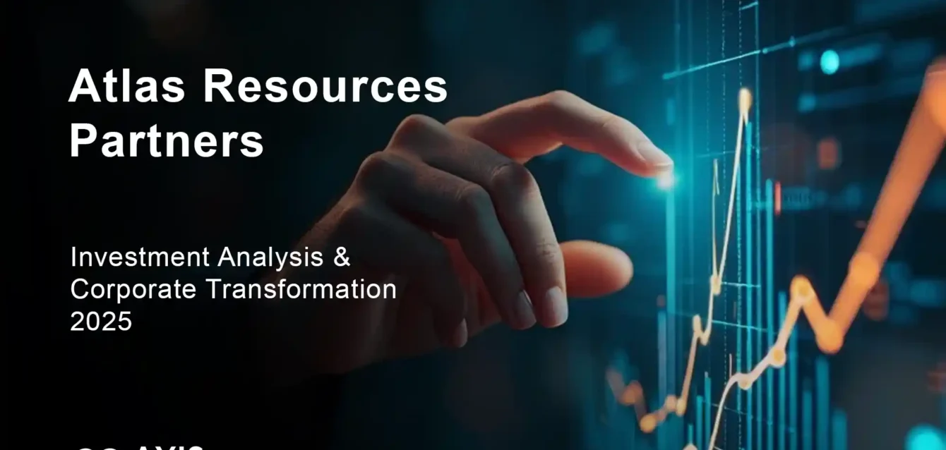 Atlas Resources Partners stock price chart 2025 showing technical analysis and trading signals