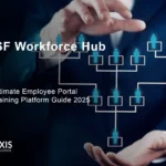 BNSF Workforce Hub employee portal dashboard interface training platform