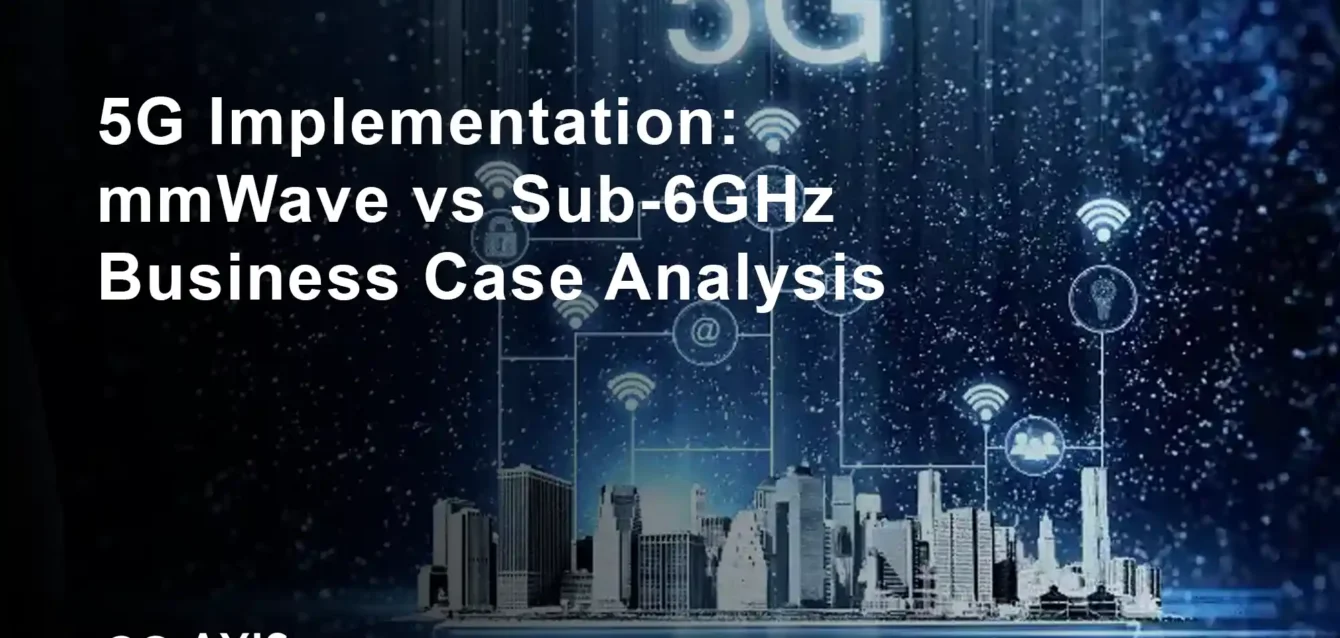 5G Implementation Comparison chart showing 5G mmWave vs Sub-6GHz deployment costs with ROI timeline from 2025 to 2030