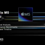 Apple M5 chip architecture showing CPU GPU and Neural Engine layout
