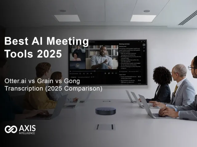 Best AI Meeting Tools 2025 Side-by-side comparison dashboard showing Otter.ai, Fireflies.ai, Gong, and Grain AI meeting tools features and pricing
