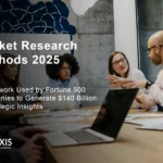 Market Research Methods 2025 Market Research Methods