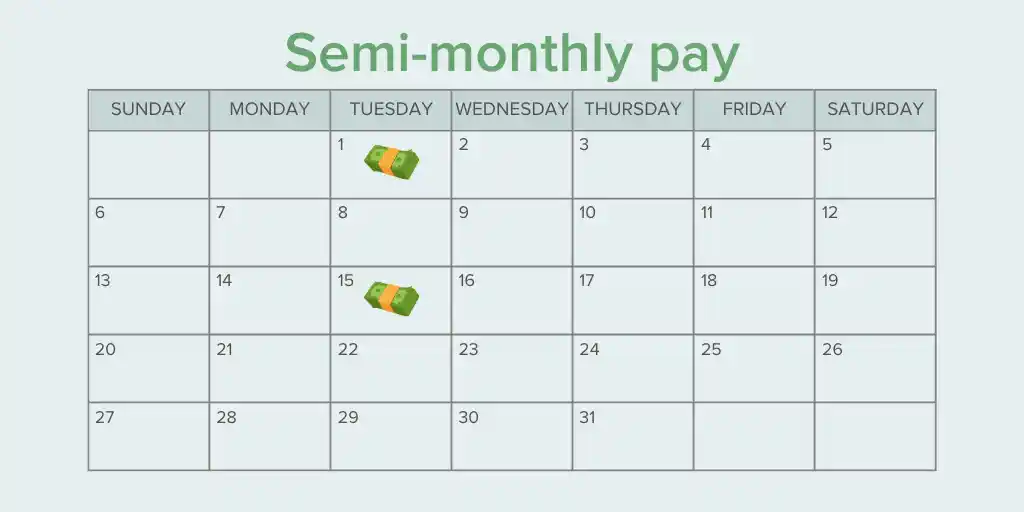Semi Monthly Meaning: What It Is & How to Calculate Your Pay - Semi-Monthly Meaning 2 semi monthly budget template