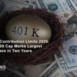 401k Contribution Limits 2026: $24,500 Cap Marks Largest Increase in Two Years