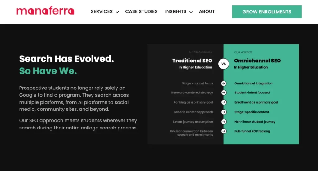 Manaferra – Higher Education SEO Agency