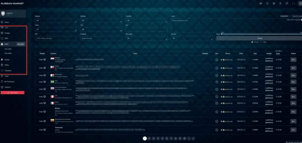 Los 10 mayores mercados de la Dark Web en 2025 - Lista actualizada y perspectivas de seguridad 3 Dark Web 2025 - Mercado ruso