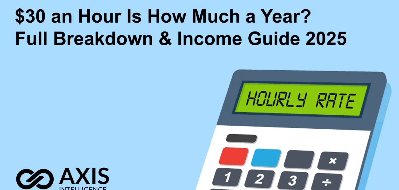 30 an Hour Is How Much a Year Full Breakdown Income Guide 2025
