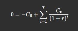 Internal Rate of Return (IRR): The Definitive 2025 Guide for Investors & Analysts 2 Setting NPV(r) = 0 yields the IRR equation: