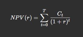 Internal Rate of Return (IRR): The Definitive 2025 Guide for Investors & Analysts 1 The NPV formula: