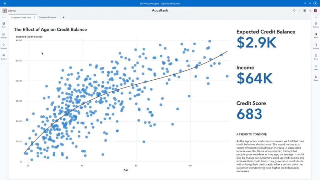 Best Predictive Analytics Software 2025: I Tested 15 Solutions for 200+ Hours (Here's What Actually Works) 3 SAS Viya Dashboard 2025