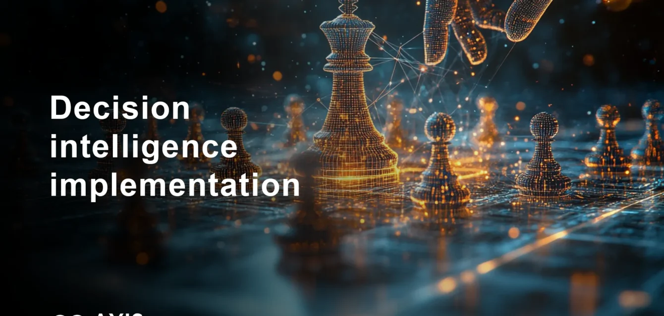Decision Intelligence Implementation framework 2025