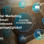digital marketing for small businesses by garage2global 2025
