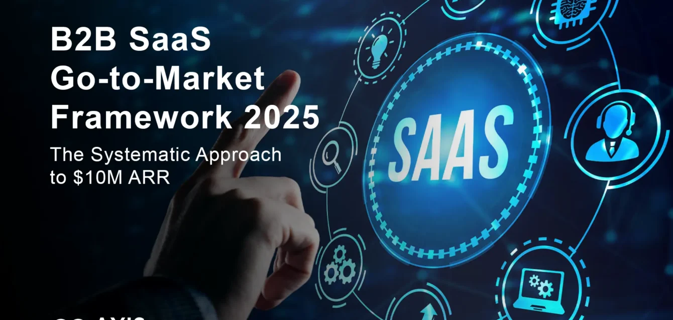 B2B SaaS Go-to-Market Framework diagram showing 7 phases implementation GUIDE