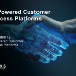 Best AI-Powered Customer Success Platforms Comprehensive comparison table of AI-powered customer success platforms showing ROI and performance metrics