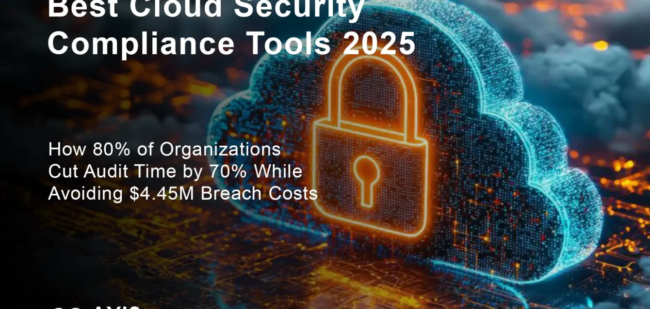 Best Cloud Security Compliance Tools 2025 Comparison dashboard showing real-time multi-framework compliance status across AWS Azure GCP