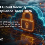 Best Cloud Security Compliance Tools 2025 Comparison dashboard showing real-time multi-framework compliance status across AWS Azure GCP