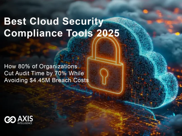Best Cloud Security Compliance Tools 2025 Comparison dashboard showing real-time multi-framework compliance status across AWS Azure GCP