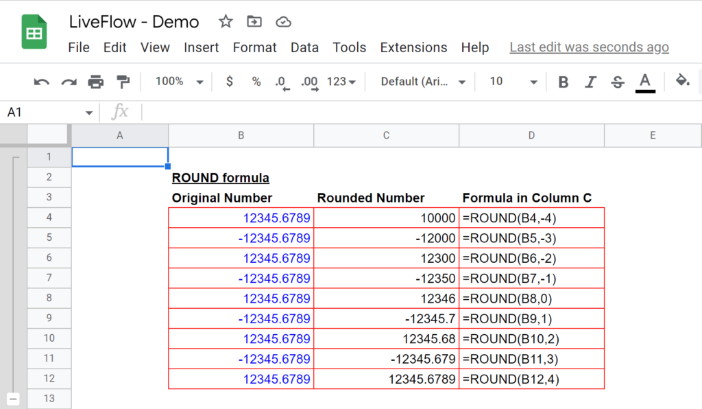 Google Sheets round functions comparison showing ROUND ROUNDUP ROUNDDOWN examples