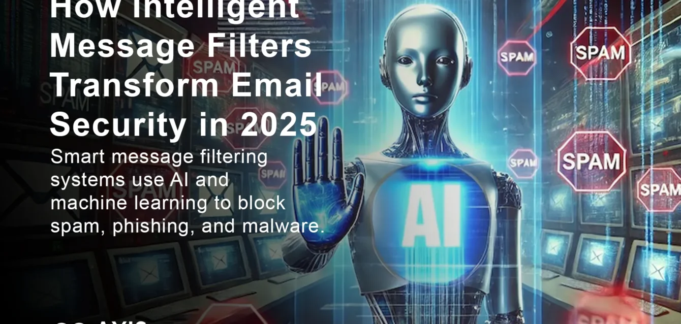 How Intelligent Message Filters Transform Email Security in 2025