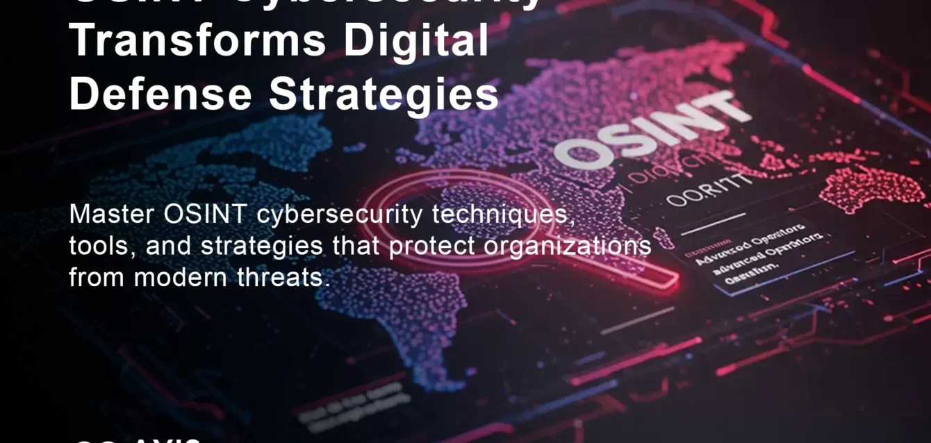 OSINT cybersecurity defense workflow diagram 2025