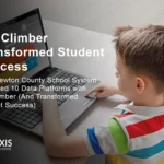 Replaced 10 Data Platforms with EduClimber And Transformed Student Success 2025