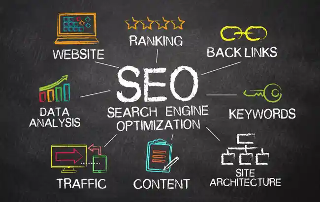 Nous avons classé plus de 500 agences de référencement dans le monde : Le guide définitif 2025 que les géants des médias ne veulent pas que vous voyiez 6 Best SEO agencies in Australia