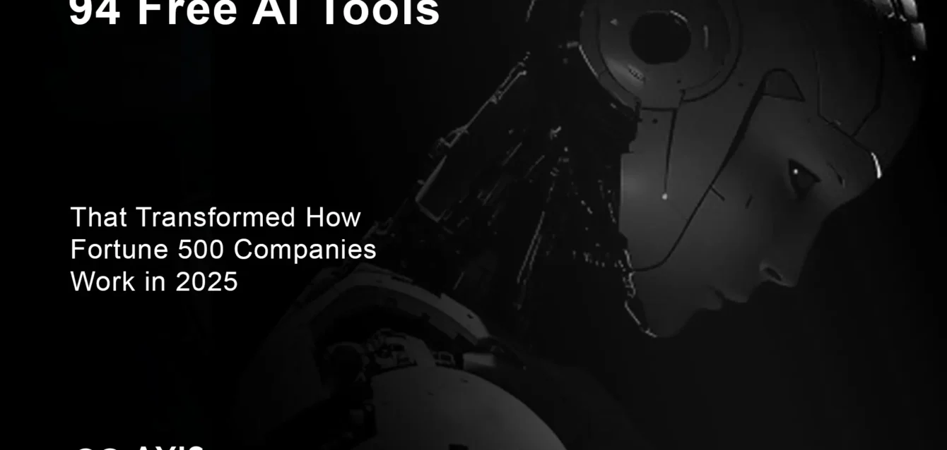Fortune 500 companies using free AI tools productivity dashboard 2025