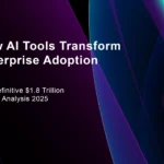 How AI Tools Transform Enterprise Adoption Enterprise AI adoption statistics 2025 showing 78% implementation rates and ROI metrics