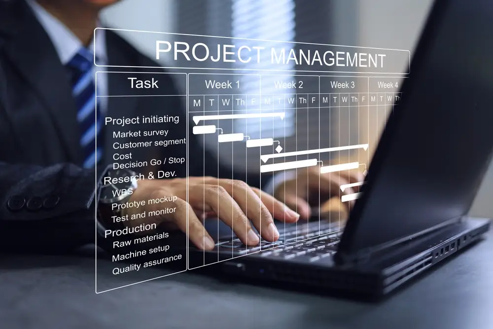 Real performance data dashboard showing project management tool adoption rates