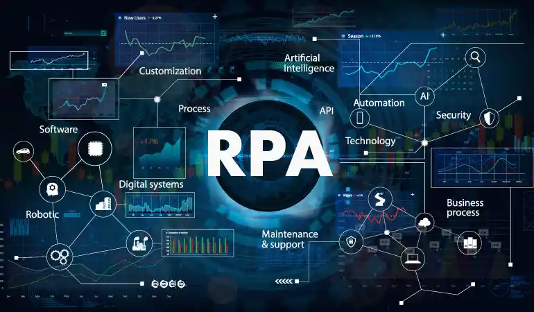 Strategic framework for robotic process automation deployment with proven ROI methodology