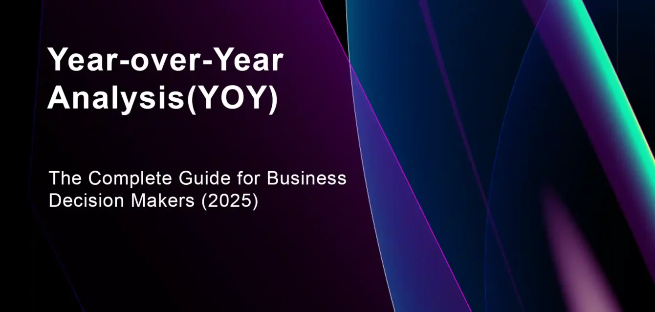 Year-over-year (YOY) growth chart showing quarterly revenue trends from 2023 to 2025 with percentage calculations
