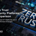 Zero Trust Security Platforms Comparison