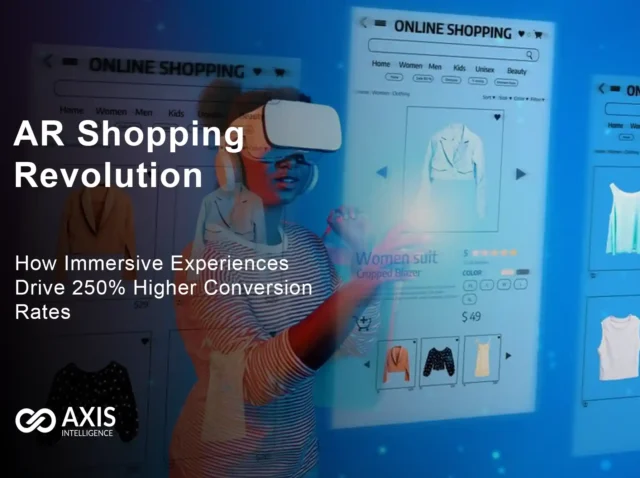 AR shopping interface showing 250% conversion rate increase statistics and mobile user interacting with 3D product