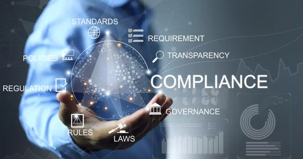 Compliance management software ROI calculator showing 340% average return on investment