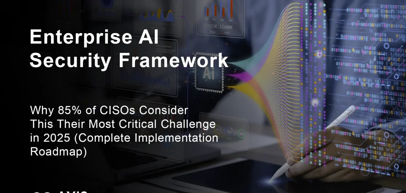 Enterprise AI security framework implementation showing NIST Microsoft SANS comparison 2025