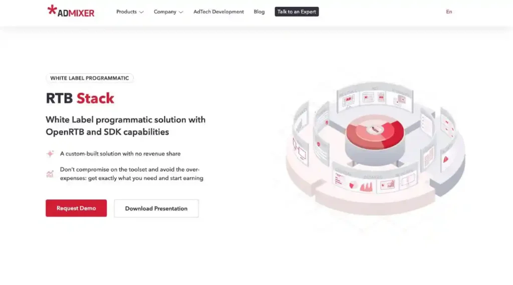 5 Top White-Label Ad Exchange Platforms You Should Know in 2025 3 Admixer