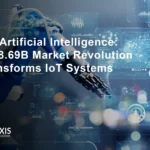 IoT Artificial Intelligence: $168.69B Market Revolution Transforms IoT Systems