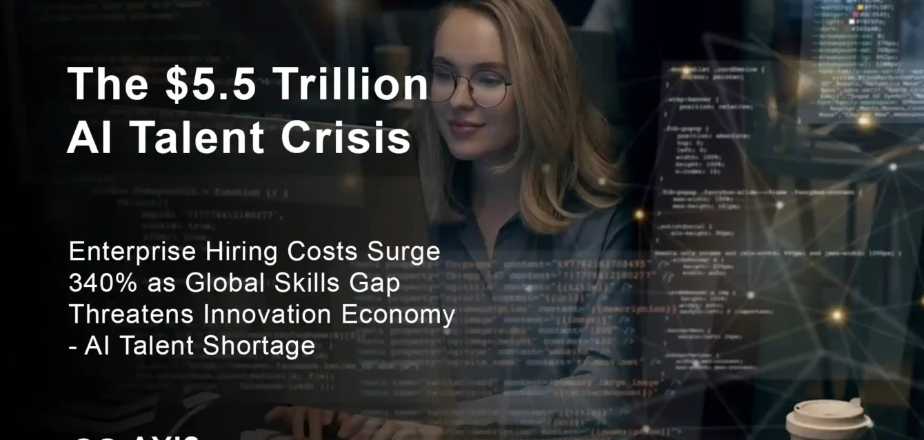 AI talent shortage crisis global economic impact showing 5.5 trillion dollar cost and 340% salary surge affecting enterprise hiring strategies