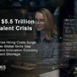 AI talent shortage crisis global economic impact showing 5.5 trillion dollar cost and 340% salary surge affecting enterprise hiring strategies