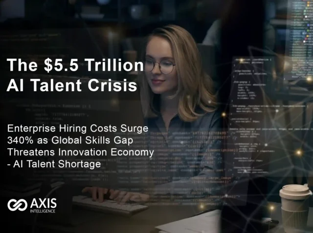 AI talent shortage crisis global economic impact showing 5.5 trillion dollar cost and 340% salary surge affecting enterprise hiring strategies