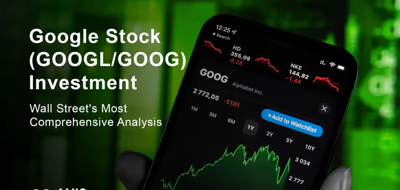 google stock price chart 2025 GOOGL GOOG analysis