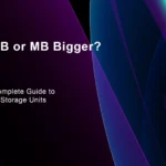 Visual comparison chart showing MB is bigger than KB with 1 MB equals 1,024 KB storage units - is kb or mb bigger?