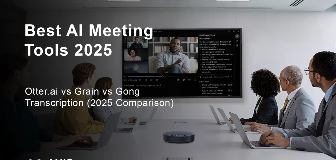 Best AI Meeting Tools 2025 Side-by-side comparison dashboard showing Otter.ai, Fireflies.ai, Gong, and Grain AI meeting tools features and pricing