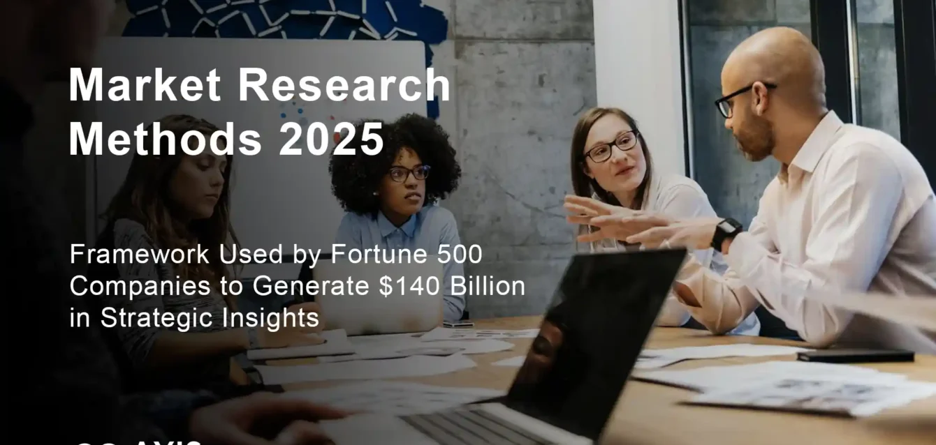 Market Research Methods 2025 Market Research Methods