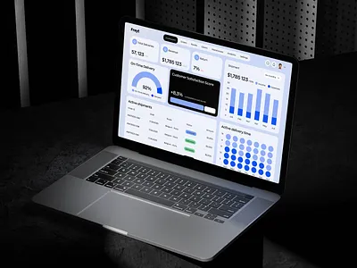 what is core app dashboard